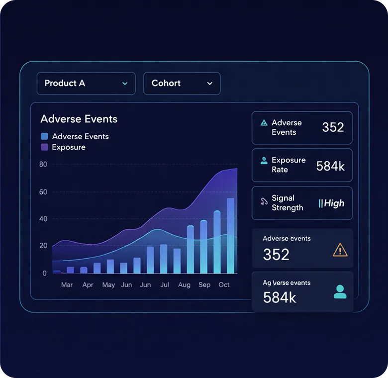 Pharmacovigilance and Safety Analytics