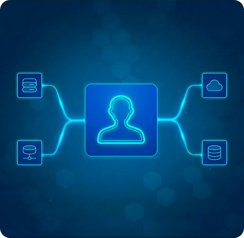 Customer 360 and Segmentation