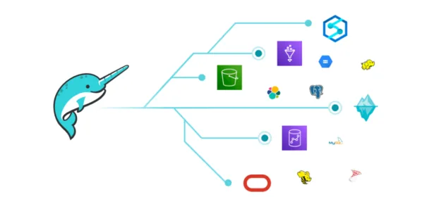 Dremio connects your data everywhere