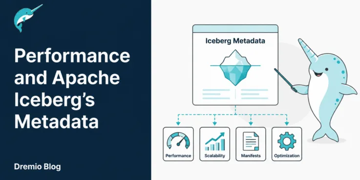 Performance and Apache Iceberg's Metadata