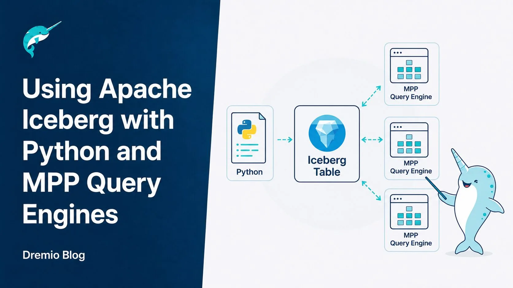 Using Apache Iceberg with Python and MPP Query Engines