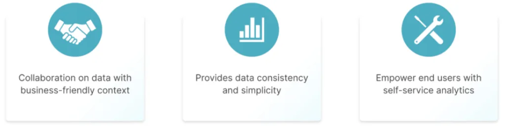 The key benefits of a semantic layer