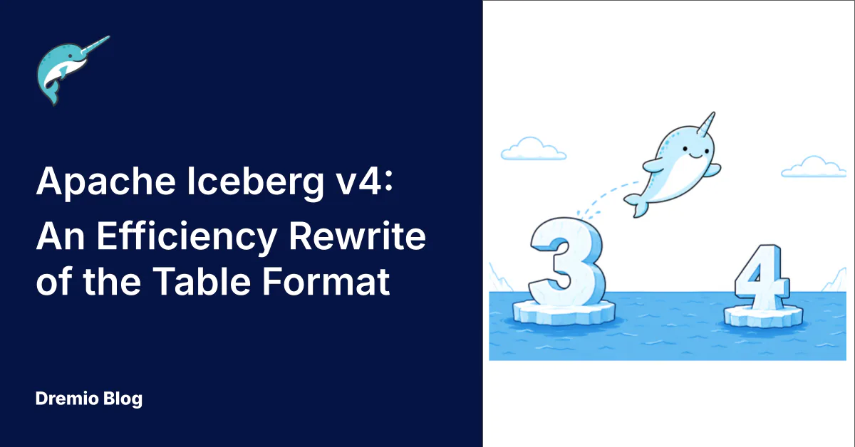 Apache Iceberg v4: An Efficiency Rewrite of the Table Format