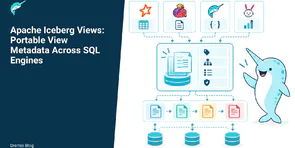 Apache Iceberg Views: Portable View Metadata Across SQL Engines