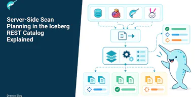 Server-Side Scan Planning in the Iceberg REST Catalog Explained