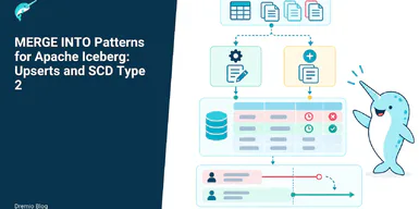MERGE INTO Patterns for Apache Iceberg: Upserts and SCD Type 2