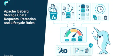 Apache Iceberg Storage Costs: Requests, Retention, and Lifecycle Rules