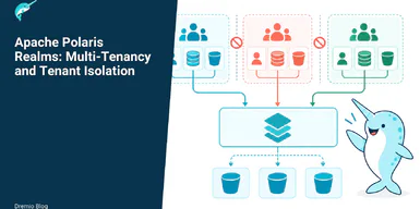 Apache Polaris Realms: Multi-Tenancy and Tenant Isolation