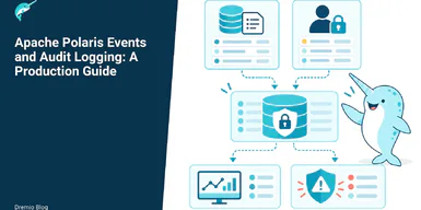 Apache Polaris Events and Audit Logging: A Production Guide