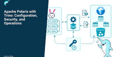 Apache Polaris with Trino: Configuration, Security, and Operations