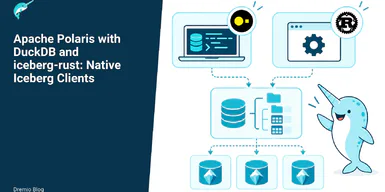 Apache Polaris with DuckDB and iceberg-rust: Native Iceberg Clients
