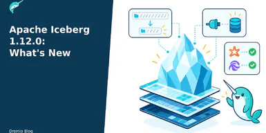 Apache Iceberg 1.12.0 release guide covering v3 features, REST catalogs, Spark, Flink, and upgrade planning