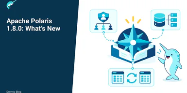 Apache Polaris 1.8.0 release overview with authorization, pagination, database, command-line, and commit conflict concepts