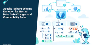 Apache Iceberg Schema Evolution for Nested Data: Safe Changes and Compatibility Rules