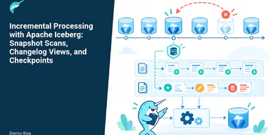 Incremental Processing with Apache Iceberg: Snapshot Scans, Changelog Views, and Checkpoints